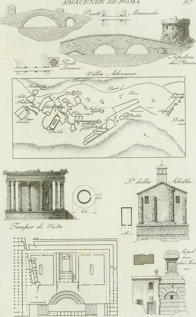 An illustration from Itinerario figurato degli edifizi più rimarchevoli di Roma, 1835, leaf 210