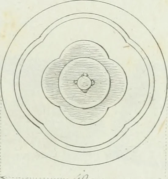 An illustration from Itinerario figurato degli edifizi più rimarchevoli di Roma, 1835, leaf 54