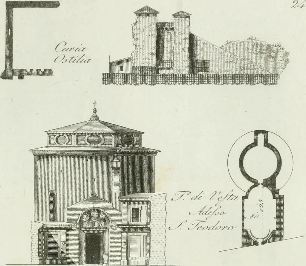 An illustration from Itinerario figurato degli edifizi più rimarchevoli di Roma, 1835, leaf 64