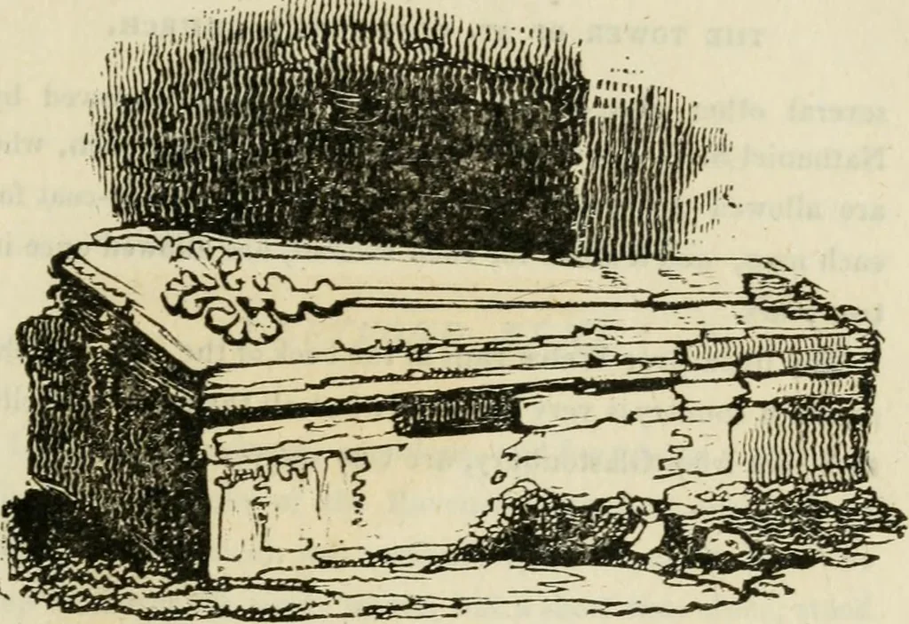 An illustration from The antiquarian itinerary, comprising specimens of architecture, monastic, castellated, and domestic; with other vestiges of antiquity in Great Britain. Accompanied with descriptions, 1815, leaf 10