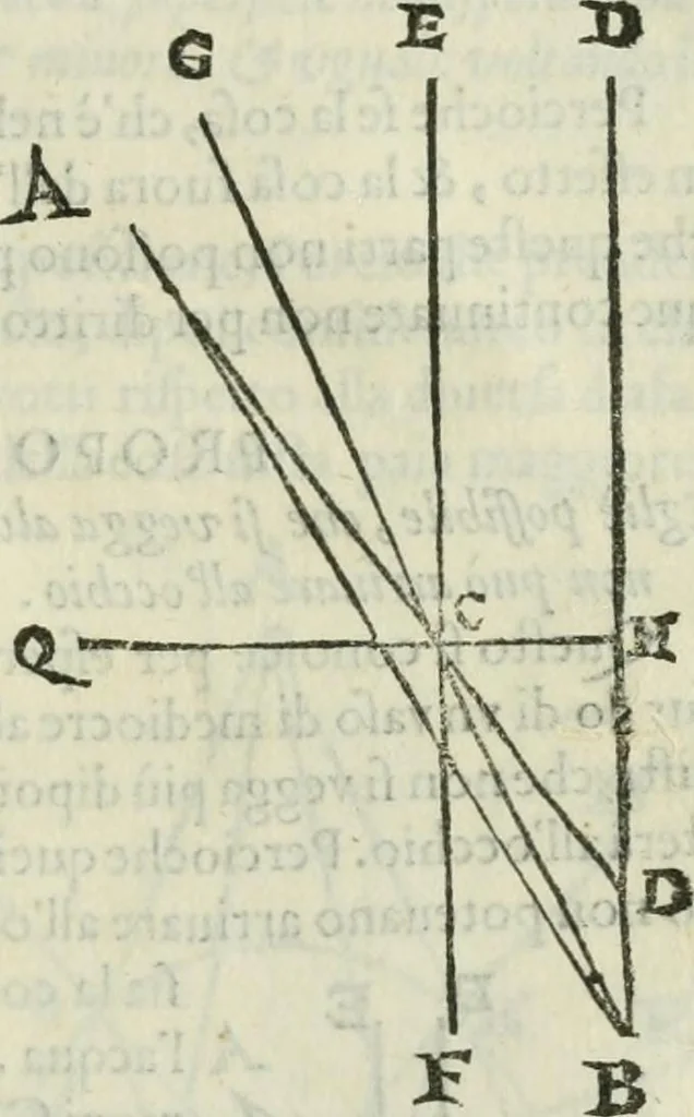 An illustration from I tre libri della perspettiva commvne, 1593, leaf 102