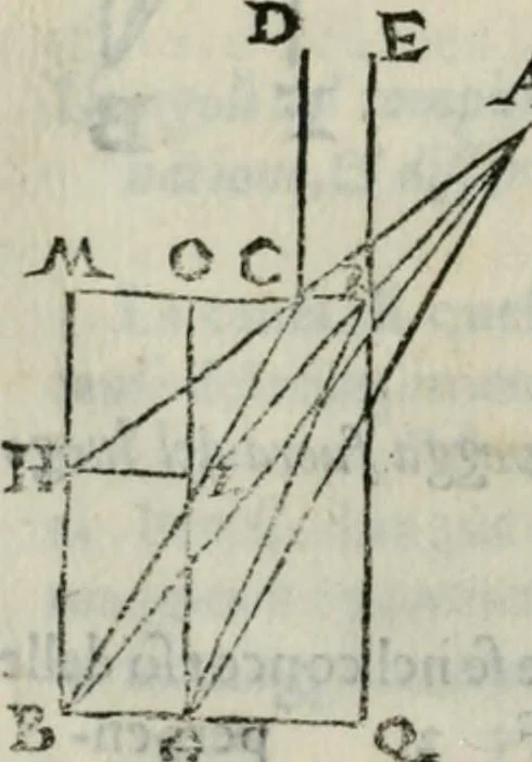 An illustration from I tre libri della perspettiva commvne, 1593, leaf 103