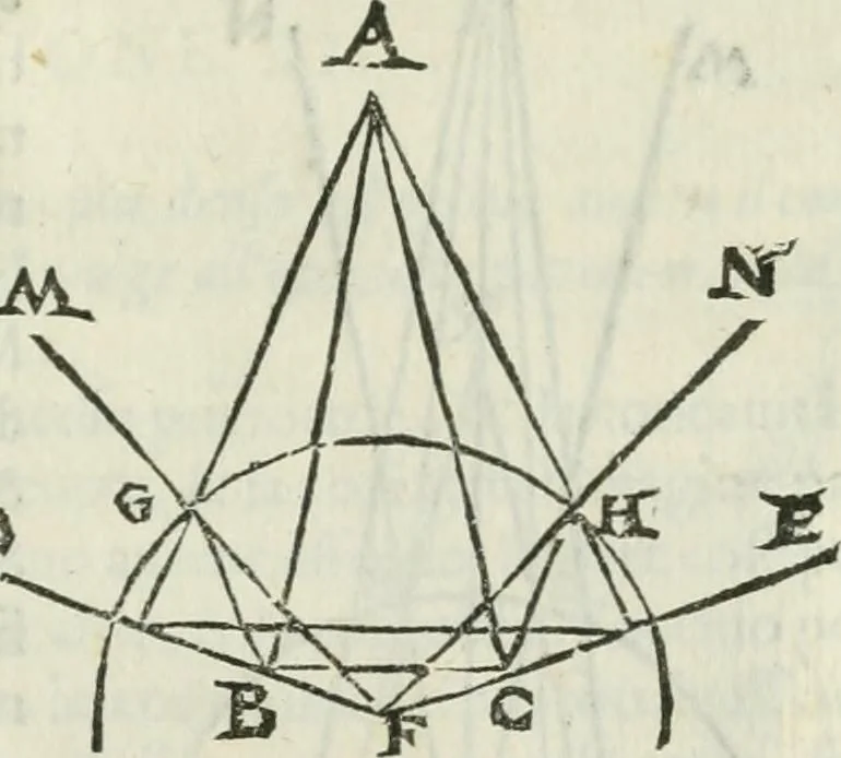 An illustration from I tre libri della perspettiva commvne, 1593, leaf 104