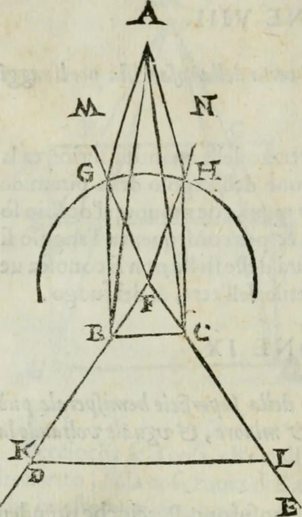 An illustration from I tre libri della perspettiva commvne, 1593, leaf 105