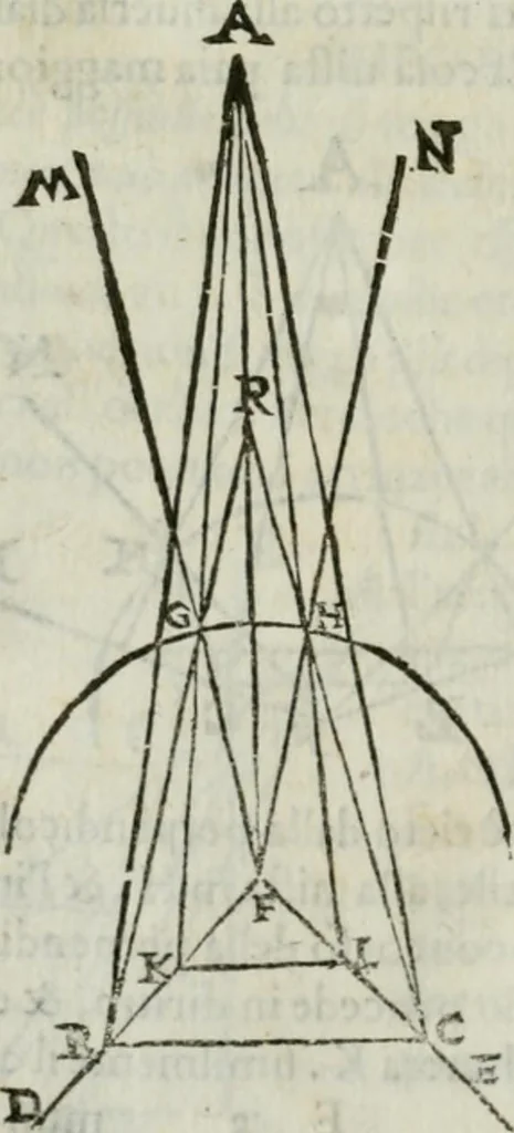 An illustration from I tre libri della perspettiva commvne, 1593, leaf 105