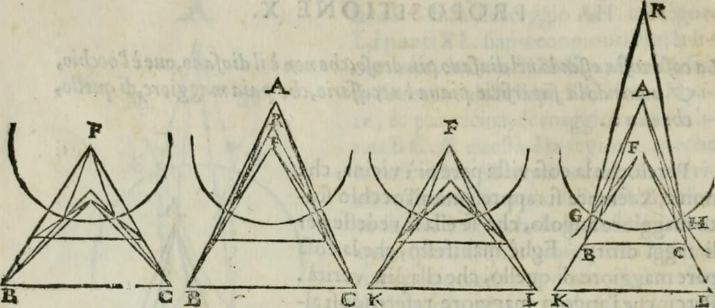 An illustration from I tre libri della perspettiva commvne, 1593, leaf 107