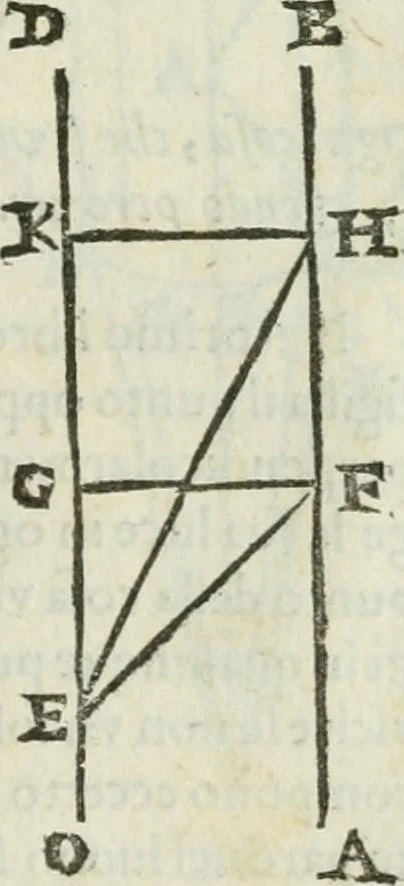 An illustration from I tre libri della perspettiva commvne, 1593, leaf 108
