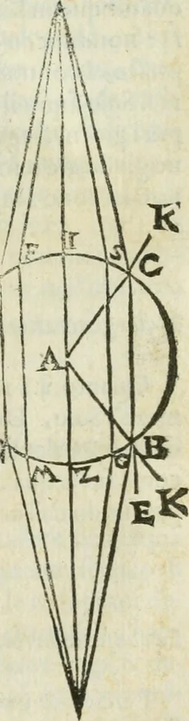 An illustration from I tre libri della perspettiva commvne, 1593, leaf 110