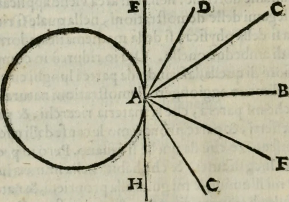 An illustration from I tre libri della perspettiva commvne, 1593, leaf 21