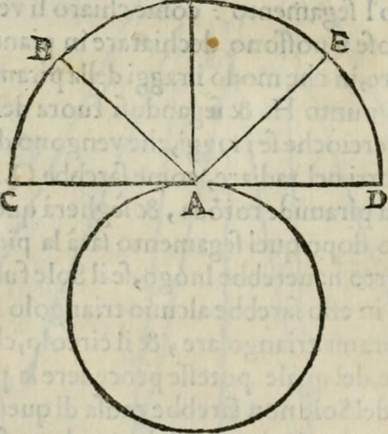 An illustration from I tre libri della perspettiva commvne, 1593, leaf 25