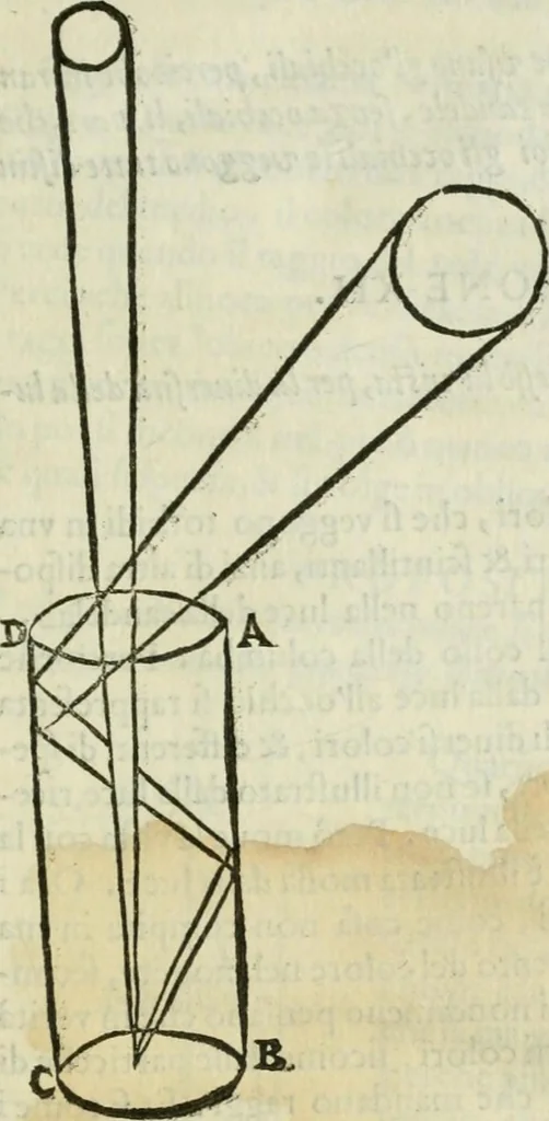 An illustration from I tre libri della perspettiva commvne, 1593, leaf 28
