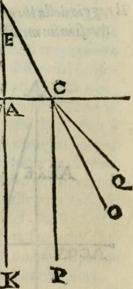 An illustration from I tre libri della perspettiva commvne, 1593, leaf 31