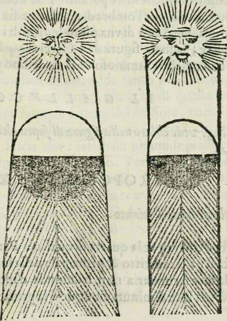 An illustration from I tre libri della perspettiva commvne, 1593, leaf 36
