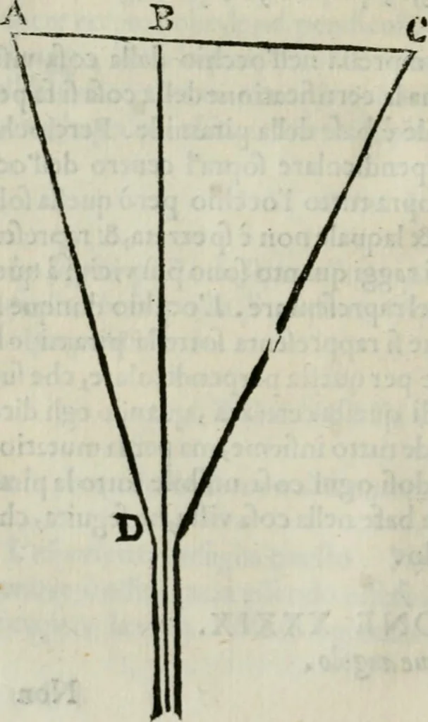 An illustration from I tre libri della perspettiva commvne, 1593, leaf 47