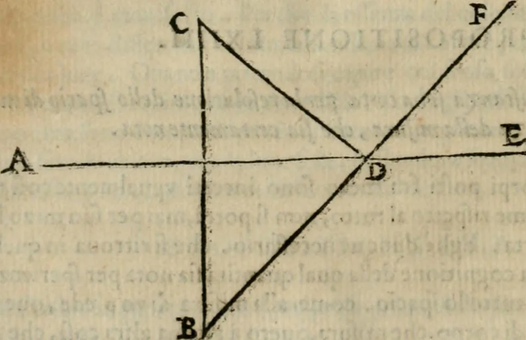 An illustration from I tre libri della perspettiva commvne, 1593, leaf 59