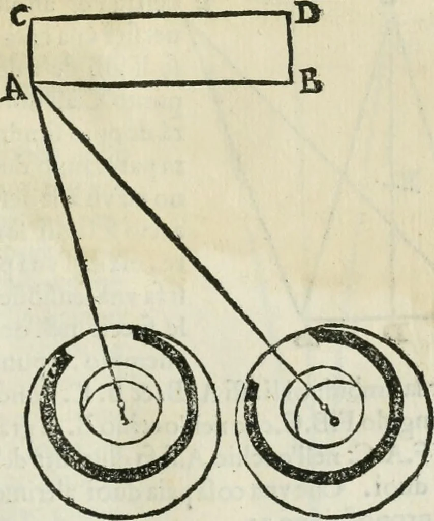 An illustration from I tre libri della perspettiva commvne, 1593, leaf 64