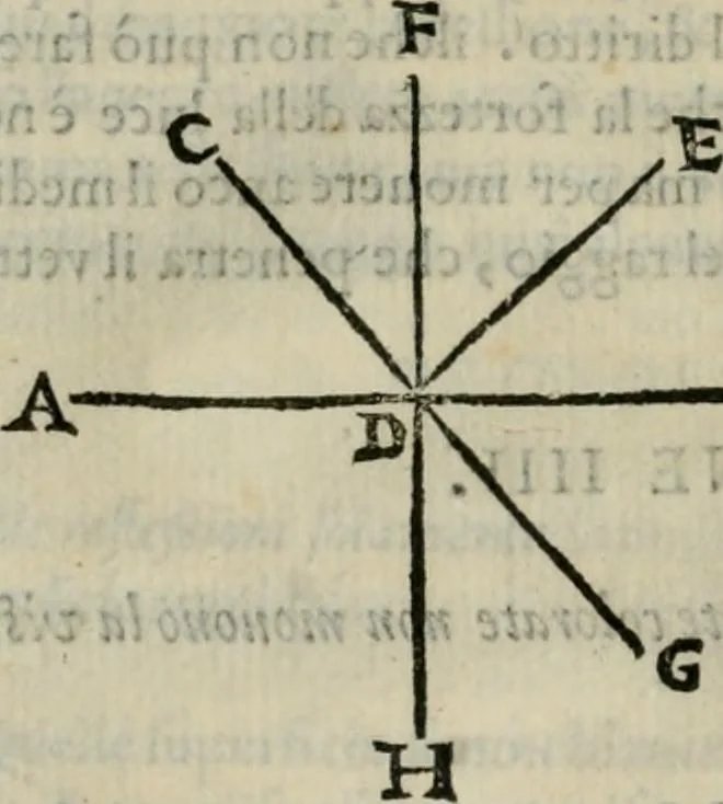An illustration from I tre libri della perspettiva commvne, 1593, leaf 71