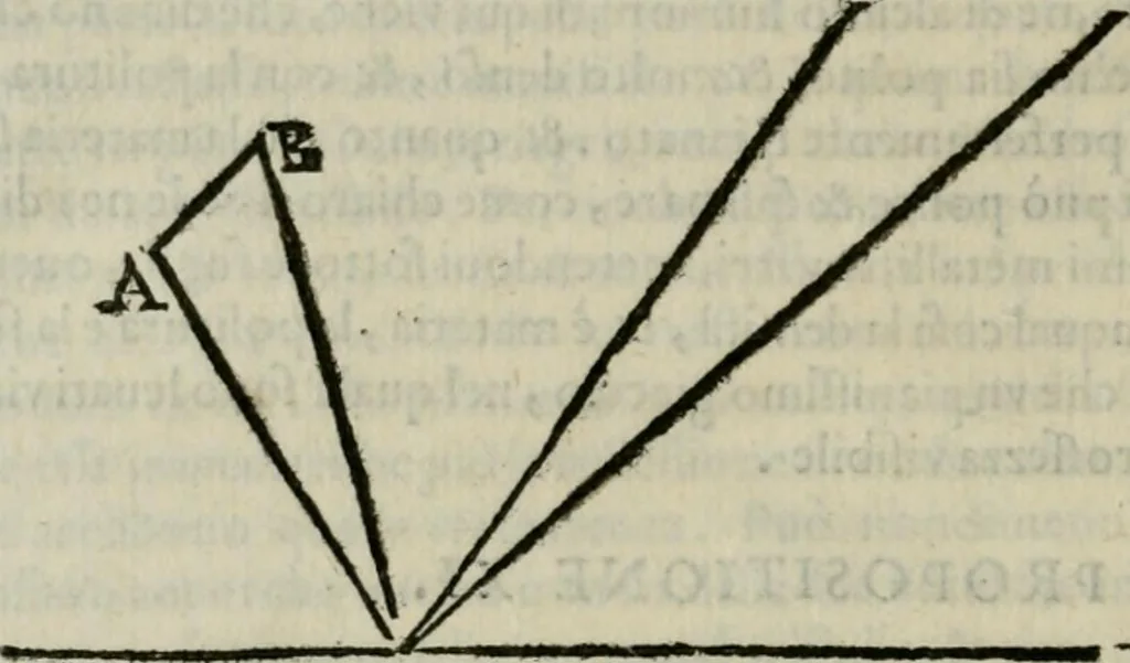 An illustration from I tre libri della perspettiva commvne, 1593, leaf 75