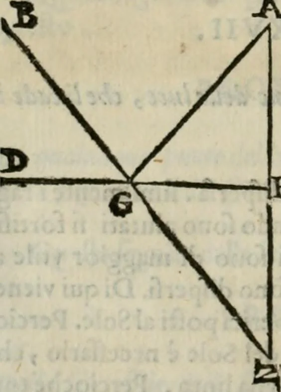 An illustration from I tre libri della perspettiva commvne, 1593, leaf 77