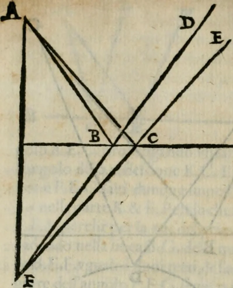 An illustration from I tre libri della perspettiva commvne, 1593, leaf 83