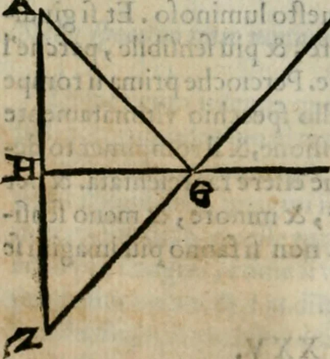 An illustration from I tre libri della perspettiva commvne, 1593, leaf 83
