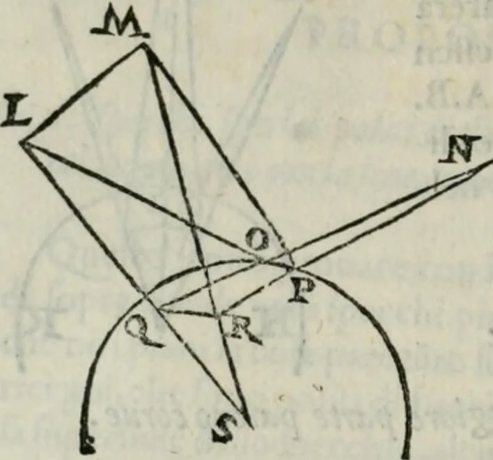 An illustration from I tre libri della perspettiva commvne, 1593, leaf 87