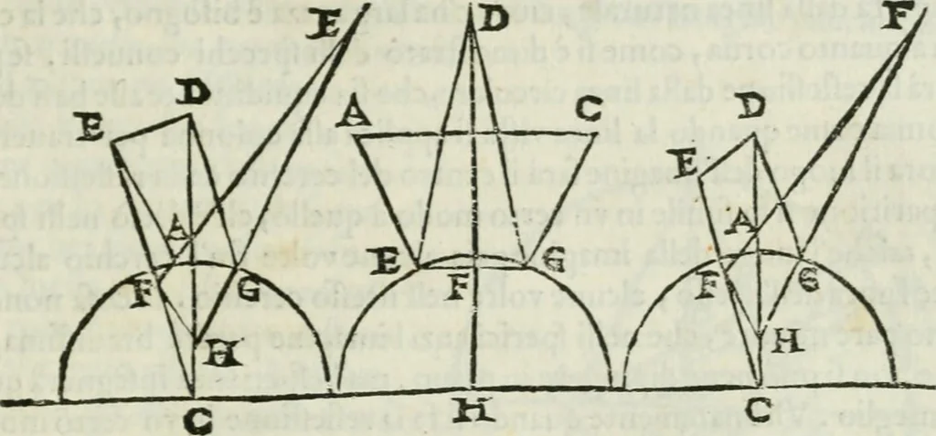 An illustration from I tre libri della perspettiva commvne, 1593, leaf 88