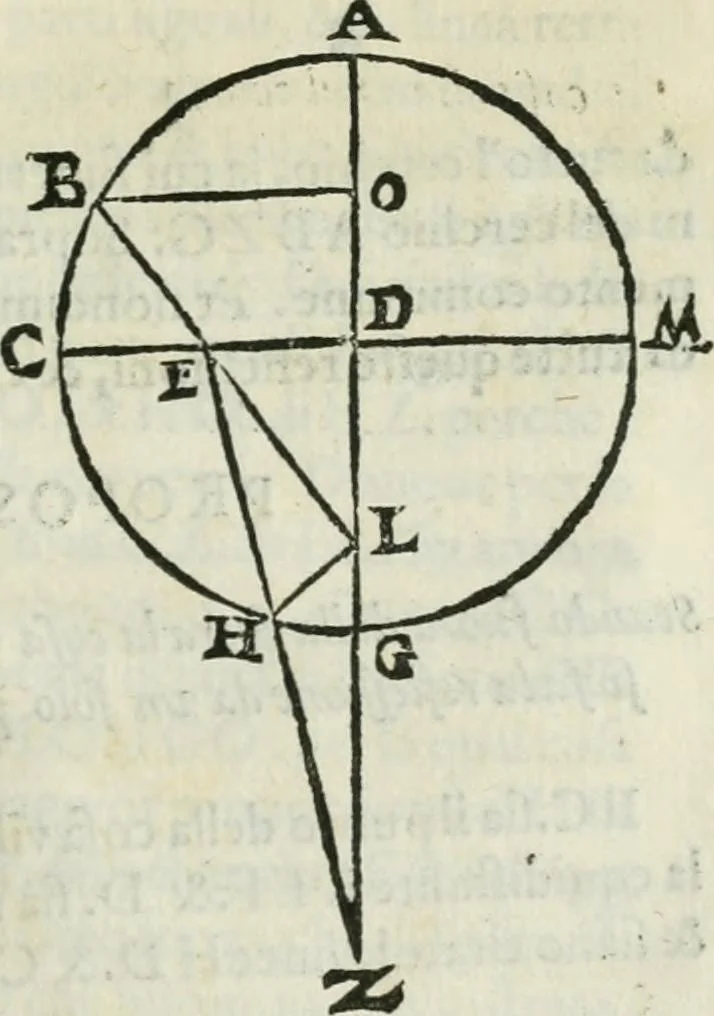 An illustration from I tre libri della perspettiva commvne, 1593, leaf 92