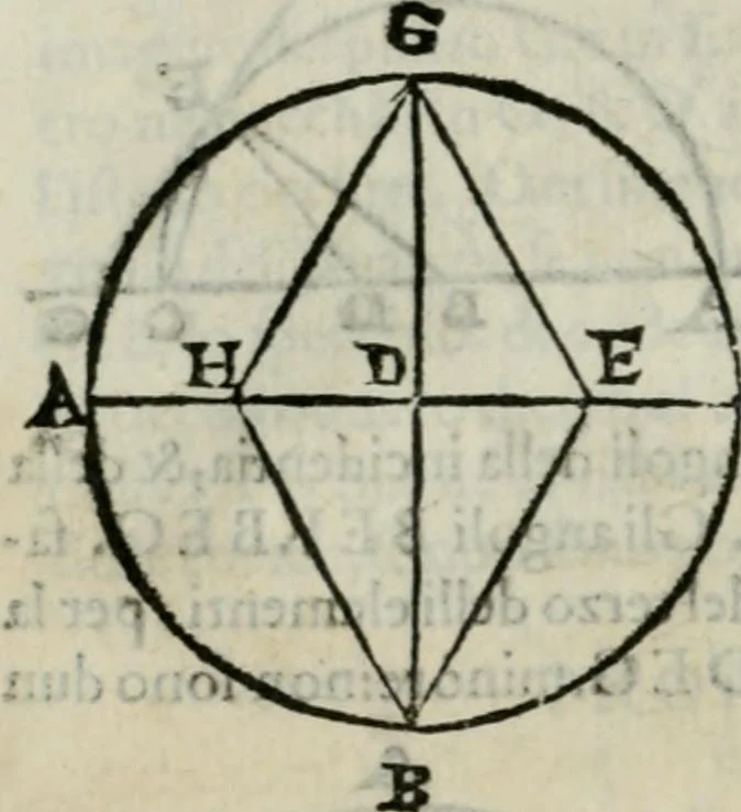 An illustration from I tre libri della perspettiva commvne, 1593, leaf 93