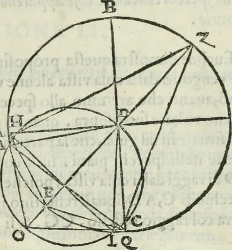 An illustration from I tre libri della perspettiva commvne, 1593, leaf 96