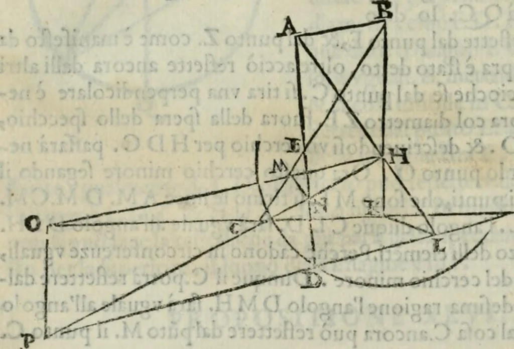 An illustration from I tre libri della perspettiva commvne, 1593, leaf 97