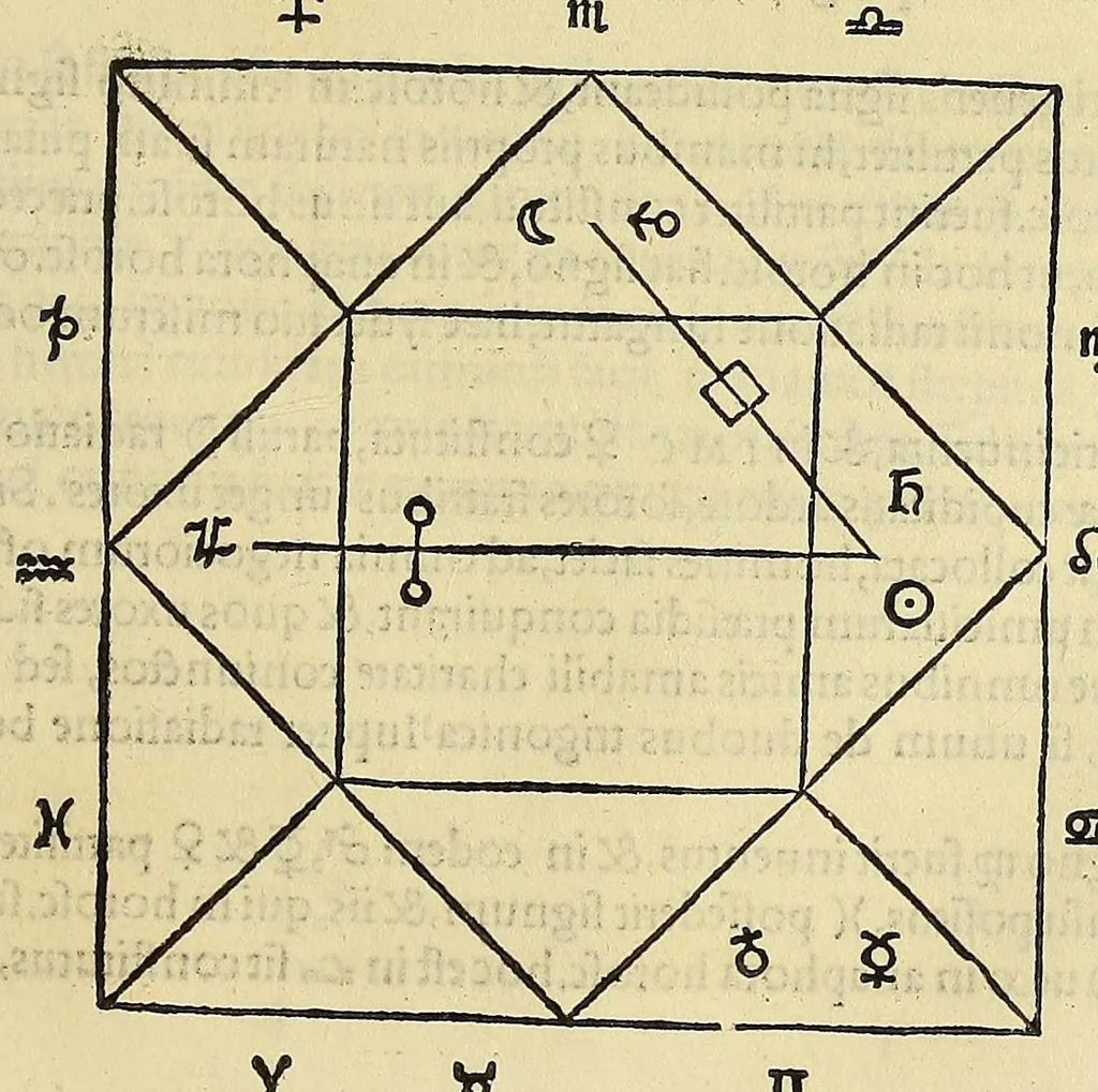 An illustration from Iulii Firmici Materni iunioris siculi u.c. Ad Mauortium Lollianum astronomic[omega]n Lib. VIII., 1553, leaf 189