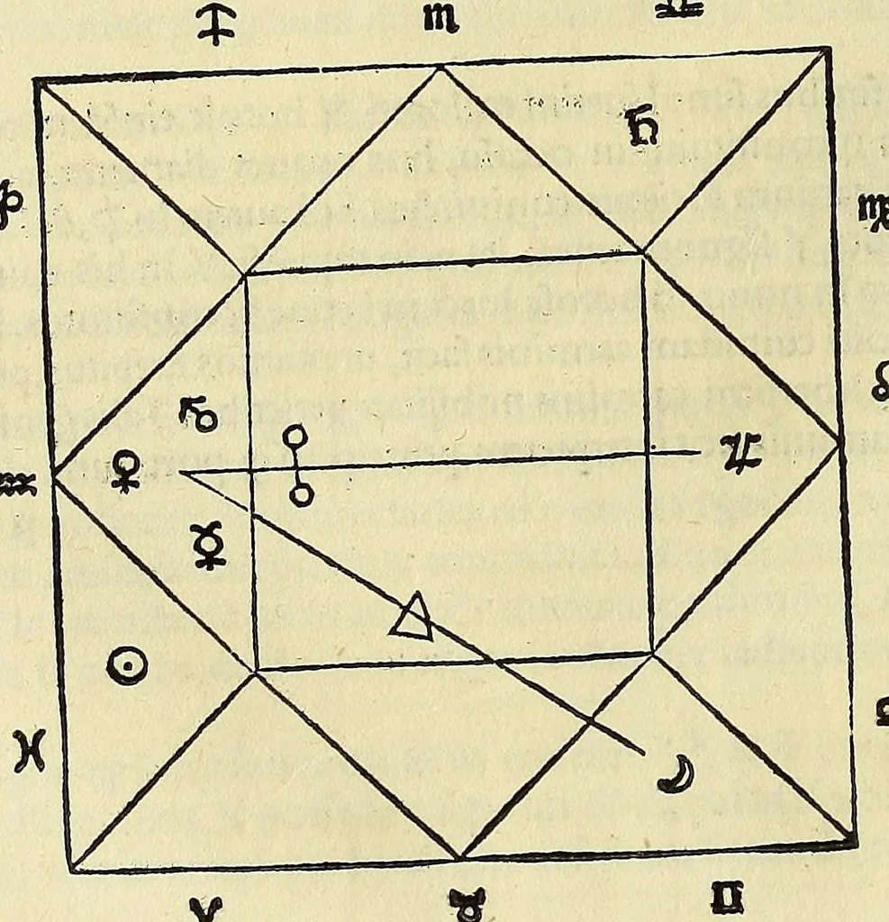 An illustration from Iulii Firmici Materni iunioris siculi u.c. Ad Mauortium Lollianum astronomic[omega]n Lib. VIII., 1553, leaf 192