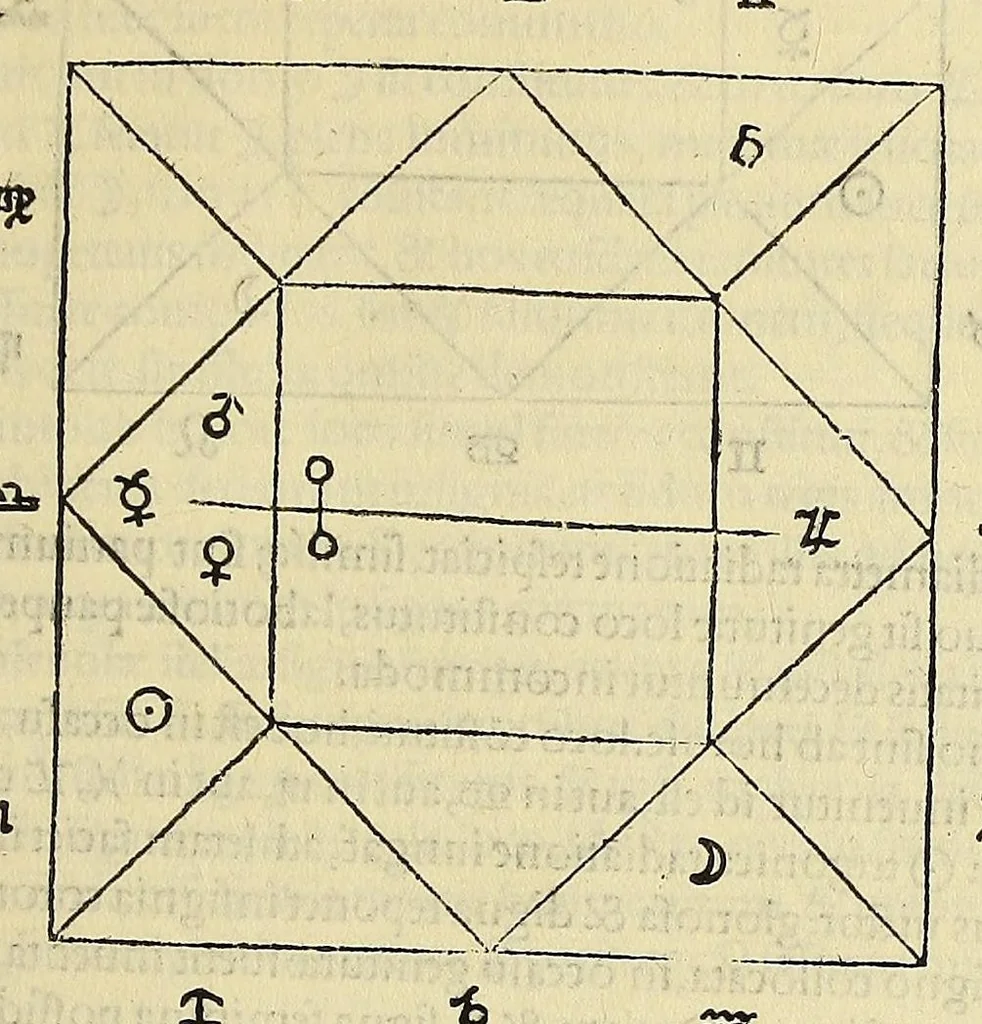 An illustration from Iulii Firmici Materni iunioris siculi u.c. Ad Mauortium Lollianum astronomic[omega]n Lib. VIII., 1553, leaf 193