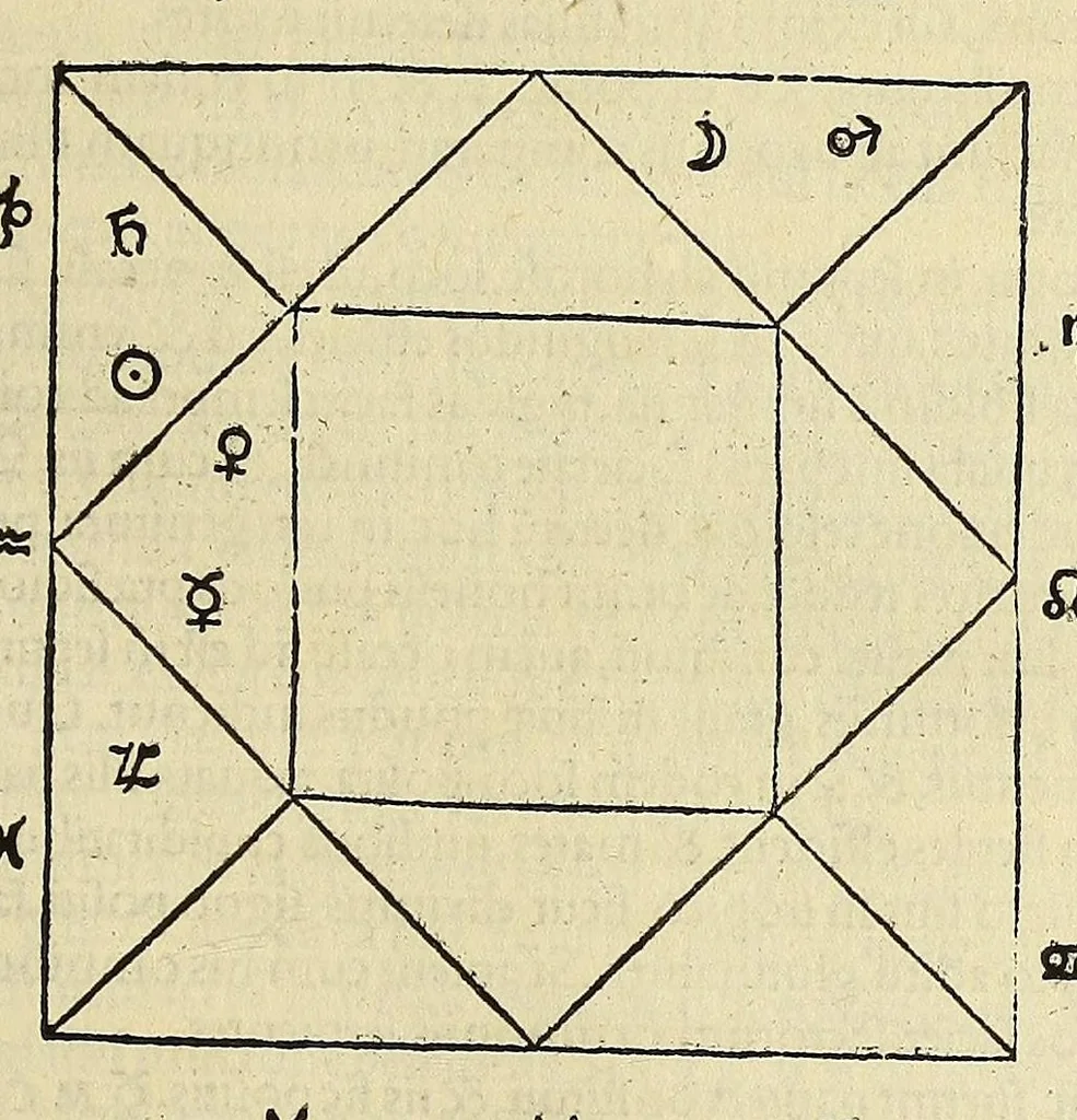 An illustration from Iulii Firmici Materni iunioris siculi u.c. Ad Mauortium Lollianum astronomic[omega]n Lib. VIII., 1553, leaf 197