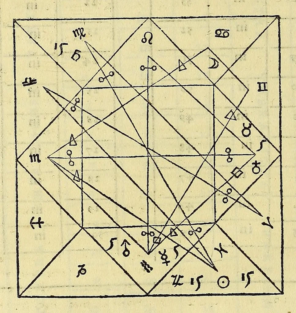 An illustration from Iulii Firmici Materni iunioris siculi u.c. Ad Mauortium Lollianum astronomic[omega]n Lib. VIII., 1553, leaf 62
