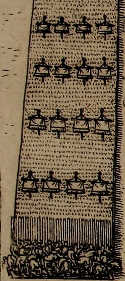 An illustration from Iusti LipsI De militia romana libri quinque : commentarius ad Polybium, 1602, leaf 188