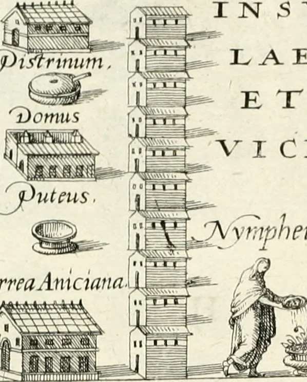 An illustration from I.[-VI.] pars Romanae vrbis topographiae & antiquitatum, quâ succinctê & breviter describuntur omnia quae tam publicê quam privatim videntur anim-adversione digna:, 1597, leaf 243