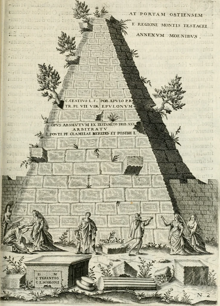 An illustration from I.[-VI.] pars Romanae vrbis topographiae & antiquitatum, quâ succinctê & breviter describuntur omnia quae tam publicê quam privatim videntur anim-adversione digna:, 1597, leaf 288