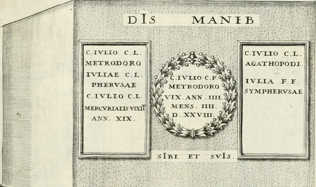 An illustration from I.[-VI.] pars Romanae vrbis topographiae & antiquitatum, quâ succinctê & breviter describuntur omnia quae tam publicê quam privatim videntur anim-adversione digna:, 1597, leaf 618