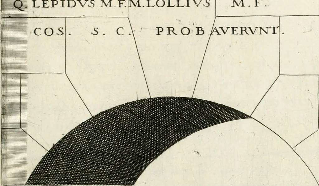 An illustration from I.[-VI.] pars Romanae vrbis topographiae & antiquitatum, quâ succinctê & breviter describuntur omnia quae tam publicê quam privatim videntur anim-adversione digna:, 1597, leaf 662