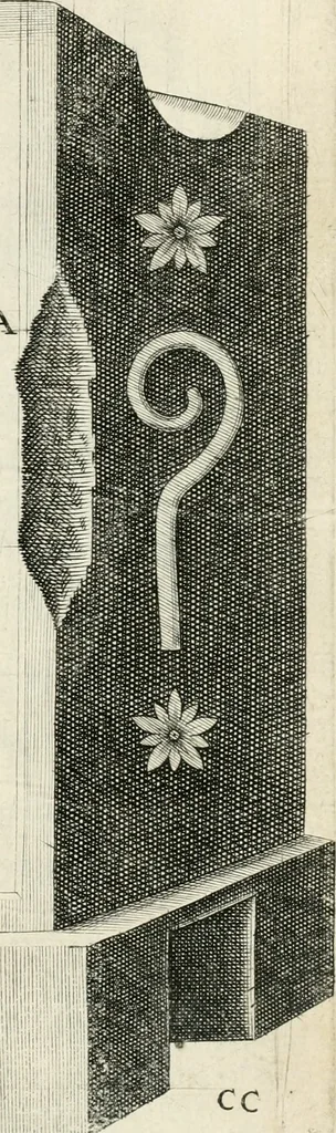 An illustration from I.[-VI.] pars Romanae vrbis topographiae & antiquitatum, quâ succinctê & breviter describuntur omnia quae tam publicê quam privatim videntur anim-adversione digna:, 1597, leaf 680