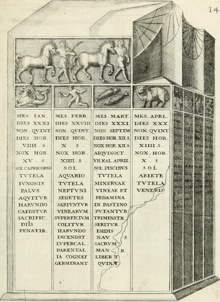 An illustration from I.[-VI.] pars Romanae vrbis topographiae & antiquitatum, quâ succinctê & breviter describuntur omnia quae tam publicê quam privatim videntur anim-adversione digna:, 1597, leaf 714