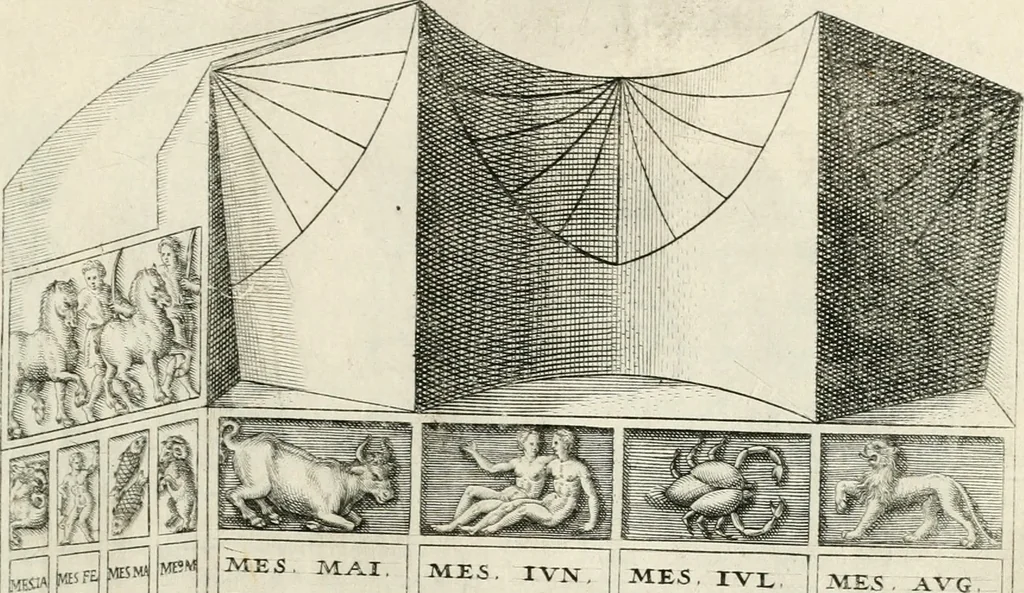 An illustration from I.[-VI.] pars Romanae vrbis topographiae & antiquitatum, quâ succinctê & breviter describuntur omnia quae tam publicê quam privatim videntur anim-adversione digna:, 1597, leaf 716
