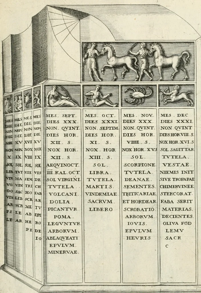 An illustration from I.[-VI.] pars Romanae vrbis topographiae & antiquitatum, quâ succinctê & breviter describuntur omnia quae tam publicê quam privatim videntur anim-adversione digna:, 1597, leaf 718