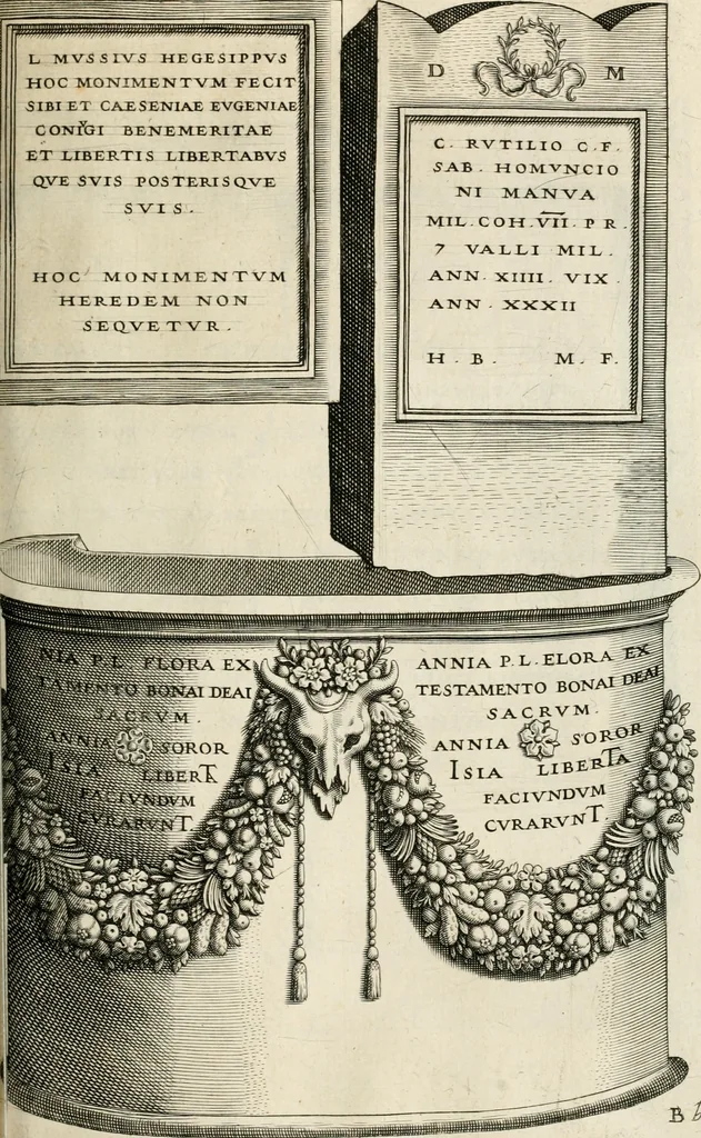 An illustration from I.[-VI.] pars Romanae vrbis topographiae & antiquitatum, quâ succinctê & breviter describuntur omnia quae tam publicê quam privatim videntur anim-adversione digna:, 1597, leaf 464