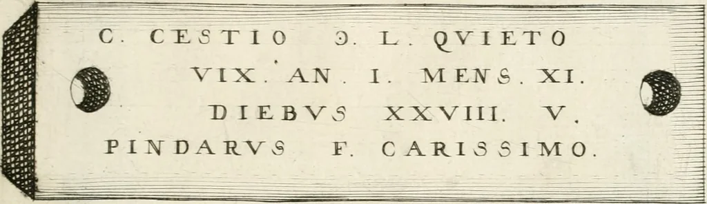 An illustration from I.[-VI.] pars Romanae vrbis topographiae & antiquitatum, quâ succinctê & breviter describuntur omnia quae tam publicê quam privatim videntur anim-adversione digna:, 1597, leaf 588