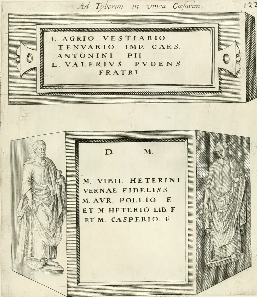 An illustration from I.[-VI.] pars Romanae vrbis topographiae & antiquitatum, quâ succinctê & breviter describuntur omnia quae tam publicê quam privatim videntur anim-adversione digna:, 1597, leaf 830