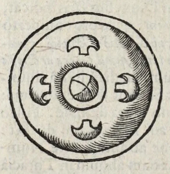 An illustration from Ivsti LipsI De militia romana libri qvinqve : commentarivs ad Polybivm, e parte primâ Historicae facis, 1595, leaf 666
