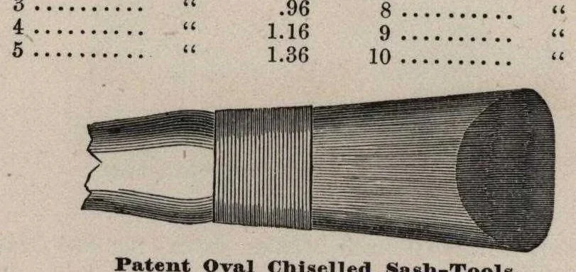 An illustration from J.H. Baker, dealer in paints, oils and colors, manufacturer of varnishes and japans, 24 India Street, Boston., 1879, leaf 21